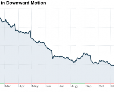 BlackBerry: Looks like ‘game over’ for RIM – The Buzz – Dec. 16, 2011